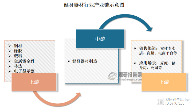 开元试玩-包含行业分析指出，公链市场行情持续升温的词条