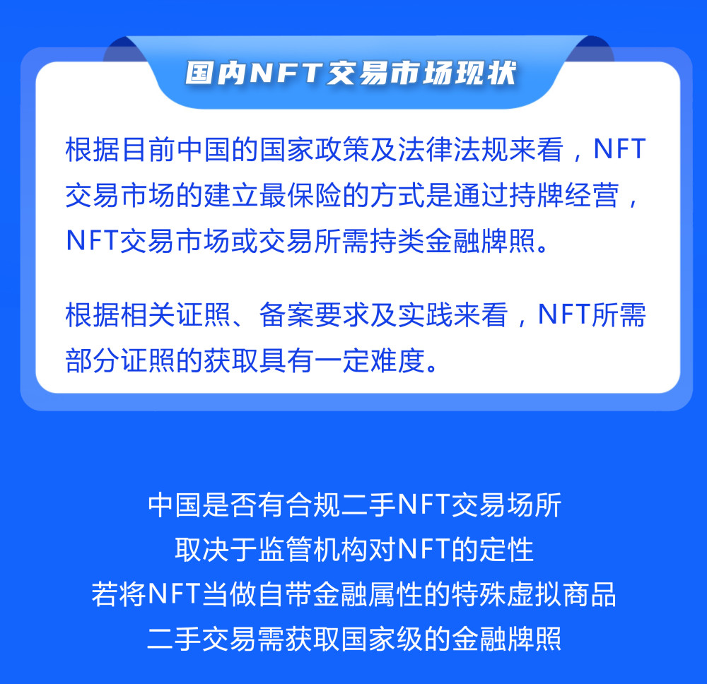研究机构发布报告显示，NFT推动金融数字化进程的简单介绍