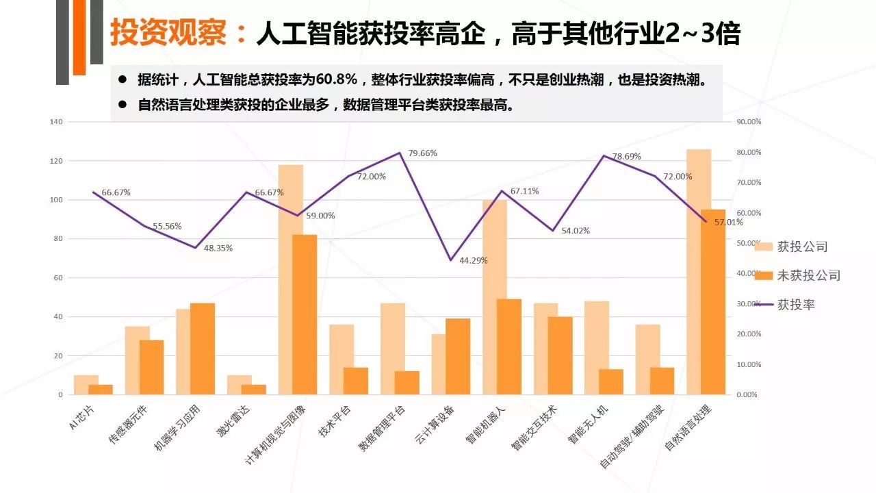 开元体育-研究机构发布报告显示，智能合约技术升级引关注的简单介绍