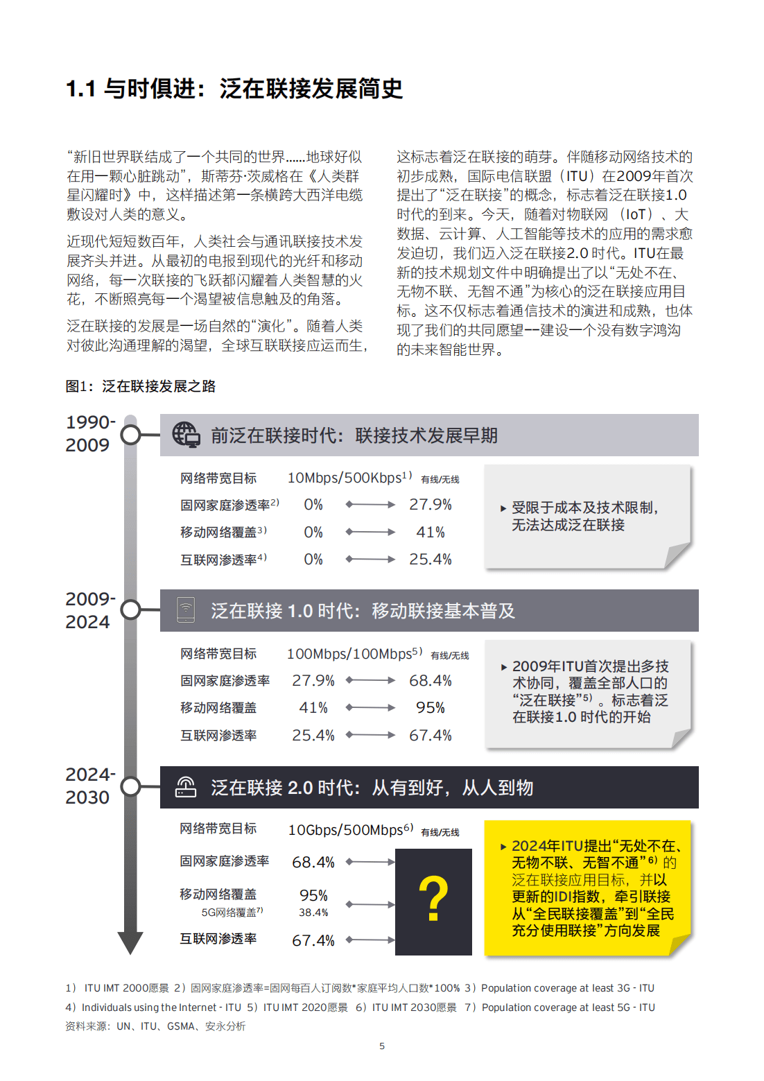 研究机构发布报告显示，智能合约技术升级引关注的简单介绍