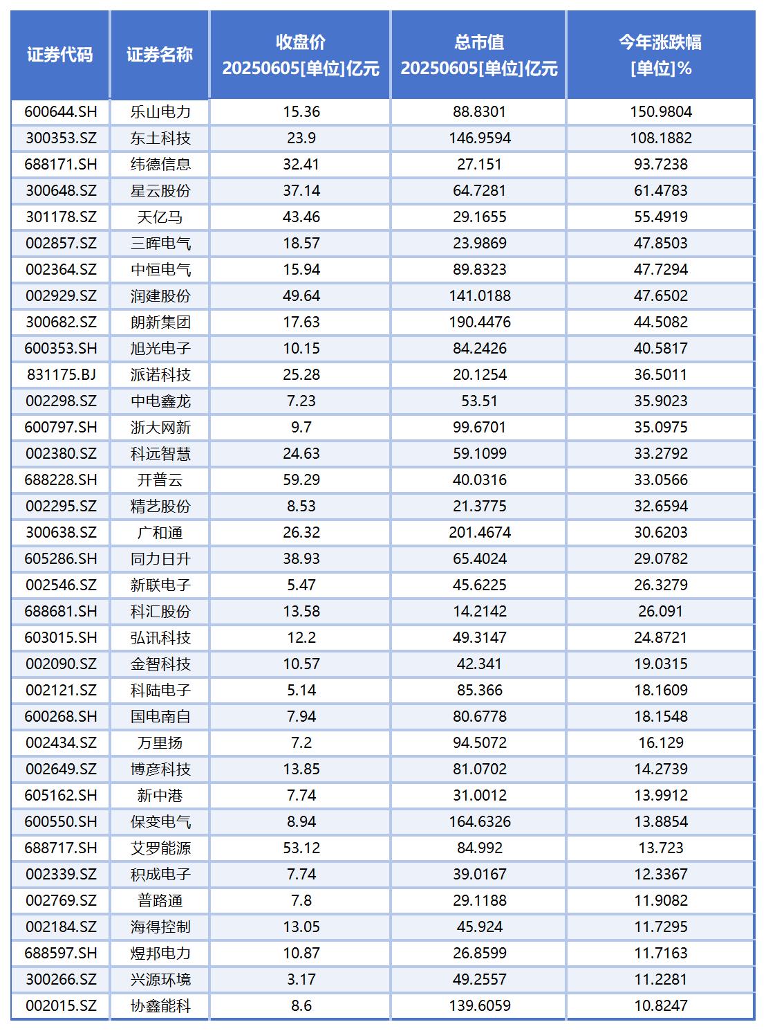 开元体育-关于虚拟币价格剧烈波动迎来全新浪潮，行业发展引发关注。的信息