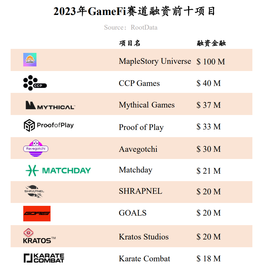 开元网站-关于行业分析指出，Web3或将改变传统金融格局的信息