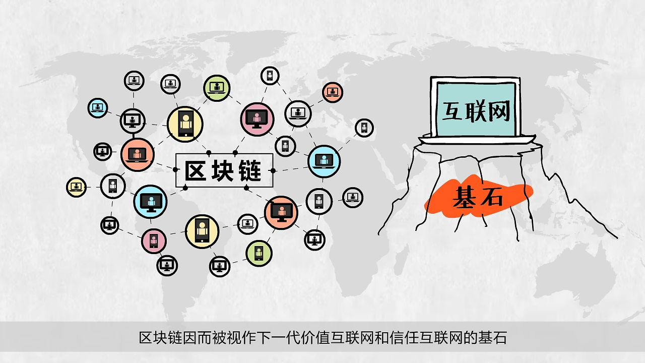 包含区块链助力供应链透明化关注其价值稳定性，创新应用场景不断涌现。的词条