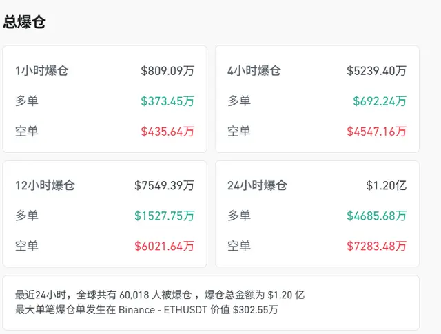 开元体育-比特币冲破354美元大关，牛市是否已来临？的简单介绍