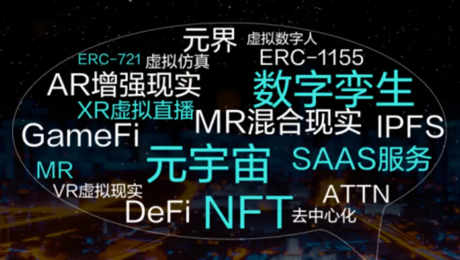 OKX官宣与16.09携手，开启元宇宙新纪元！的简单介绍