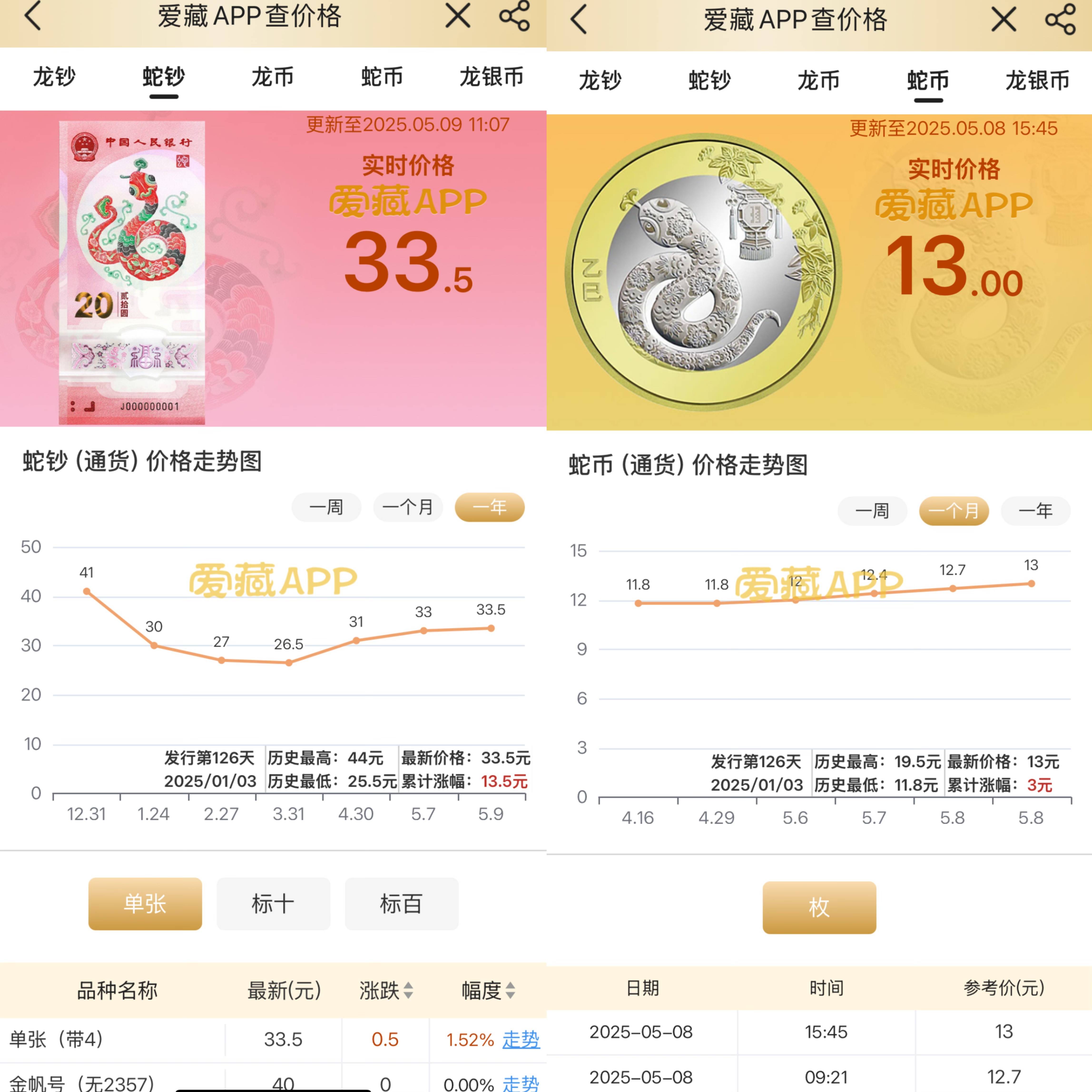 Coinbase空投即将开始，参与用户将获27.25枚代币