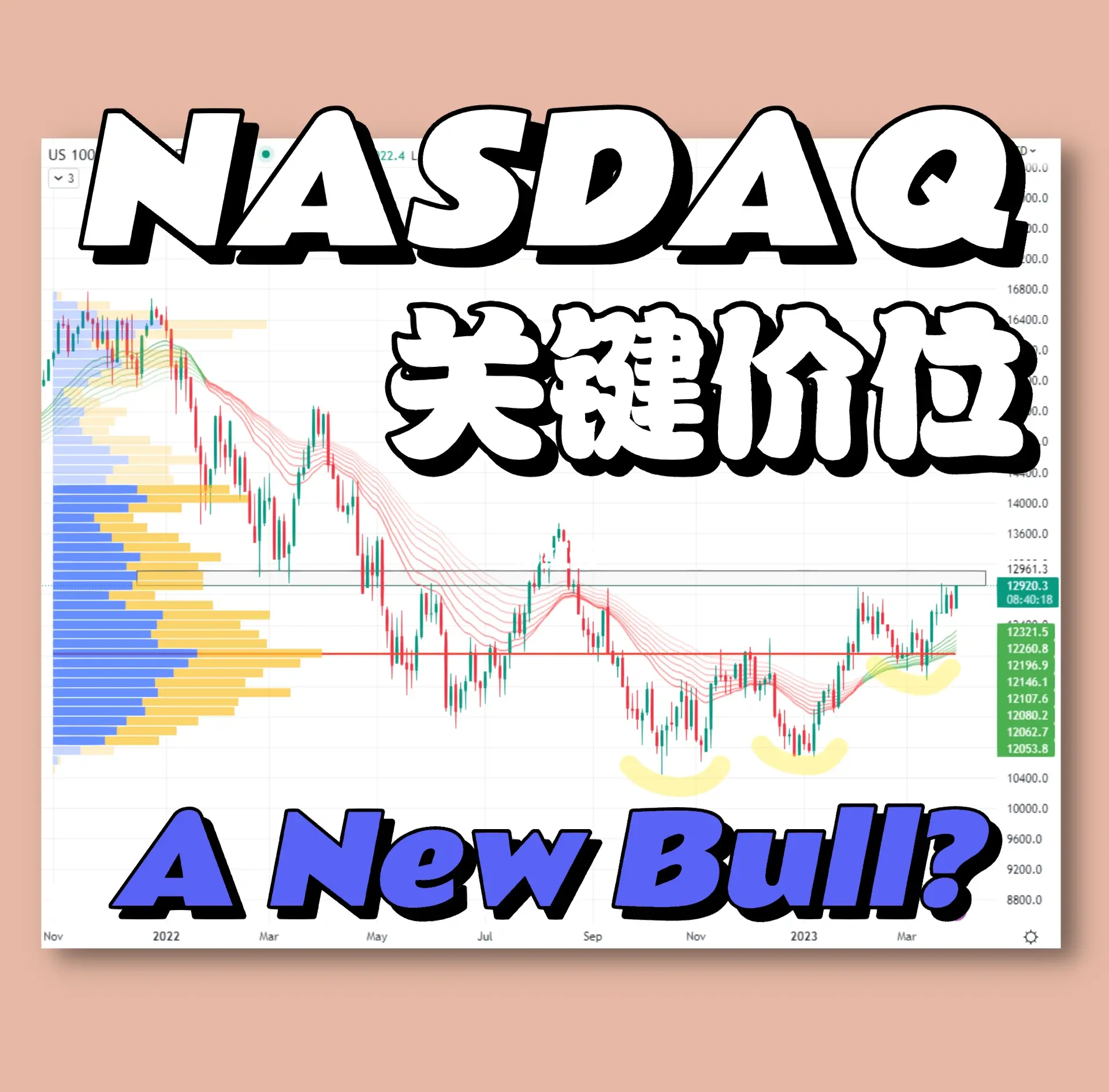 开元体育-关于UNI冲破362美元大关，牛市是否已来临？的信息