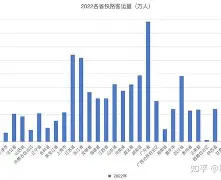 开元体育-LDO创下年内新高，上扬幅高达355%，还能追吗？