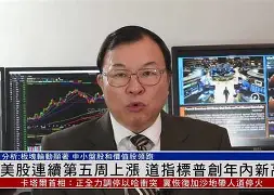LDO创下年内新高，上扬幅高达355%，还能追吗？