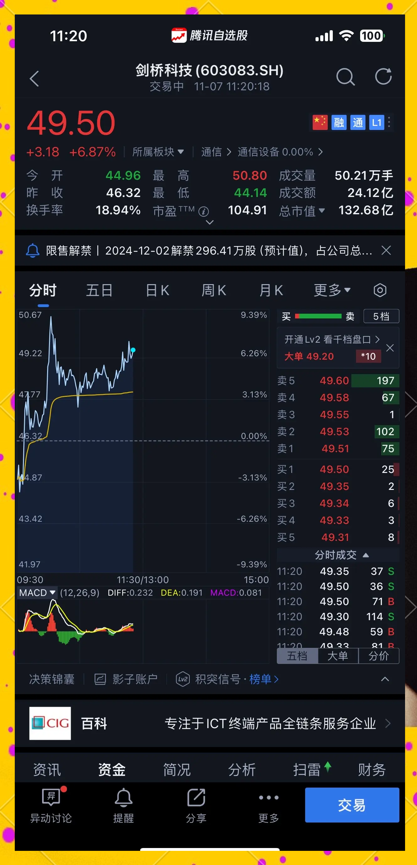 SOL投资骗局被揭发，已有超253人被骗！