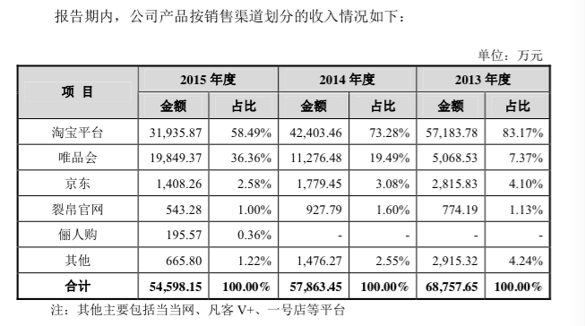 ARB遭遇大幅下滑超460%，投资者恐慌性抛售，震惊市场