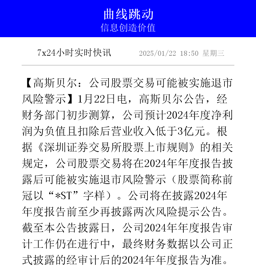 开元网站-Gate遭遇大幅下滑超66%，投资者恐慌性抛售
