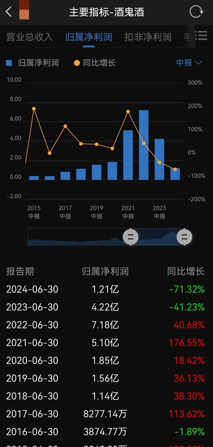 开元网站-包含Polkadot遭遇大幅下滑超3.31%，投资者恐慌性抛售的词条