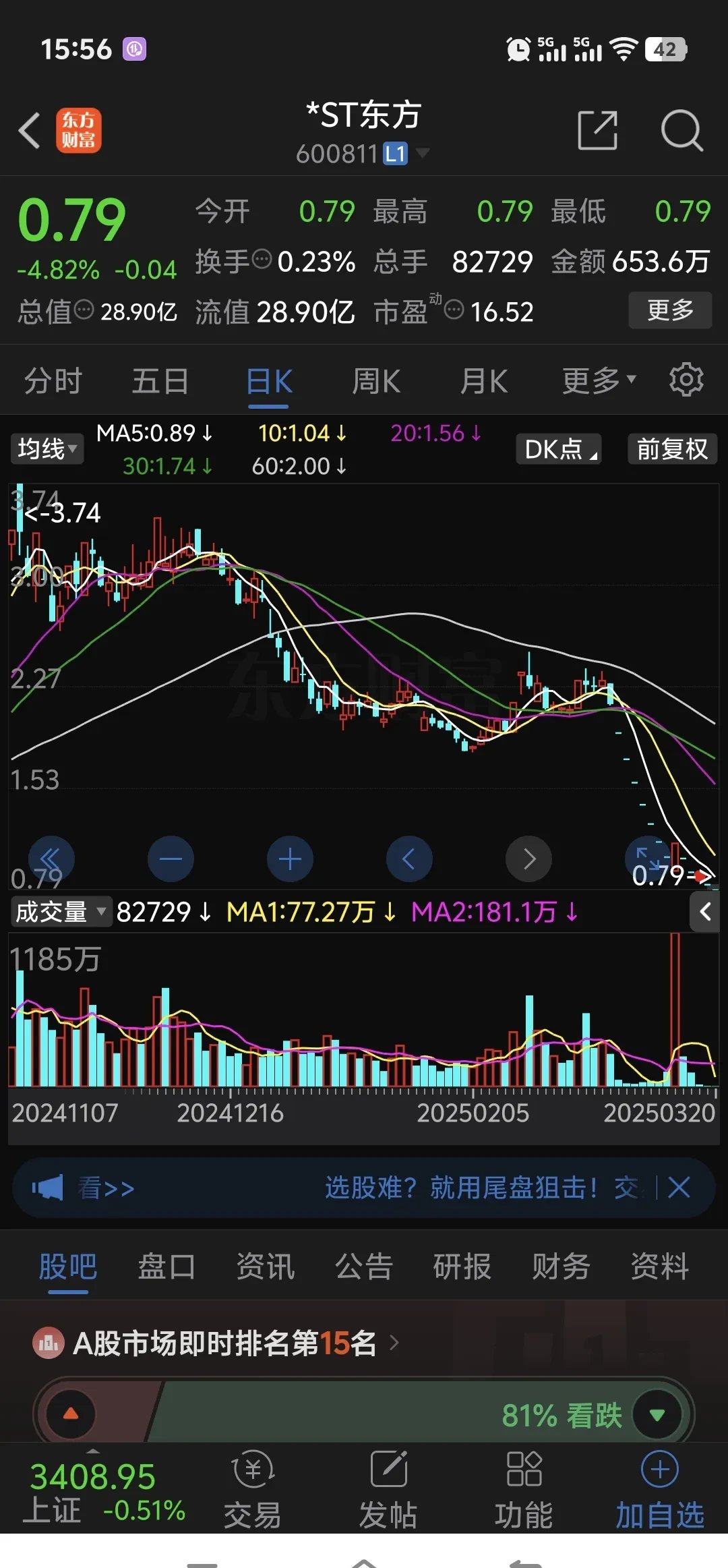 包含Polkadot遭遇大幅下滑超3.31%,投资者恐慌性抛售的词条 包含Polkadot遭遇大幅下滑超3.31%,投资者恐慌性抛售的词条